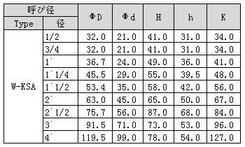 尺寸.png 尺寸.png