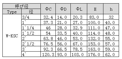 快速C.png 快速C.png