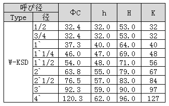 尺寸.png 尺寸.png