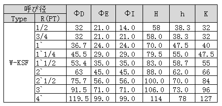 尺寸.png 尺寸.png